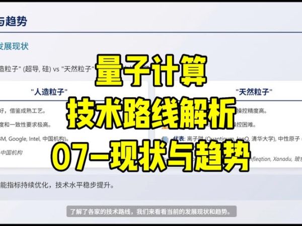 量子计算技术具体阐述（量子计算技术具体阐述及入门指南）-第3张图片-八三百科