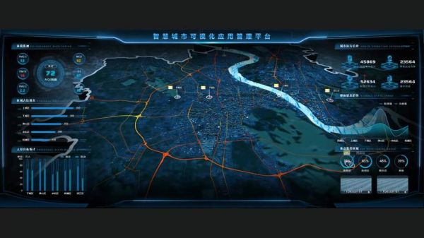 数字孪生城市（数字孪生城市通俗解释是什么？）-第3张图片-八三百科