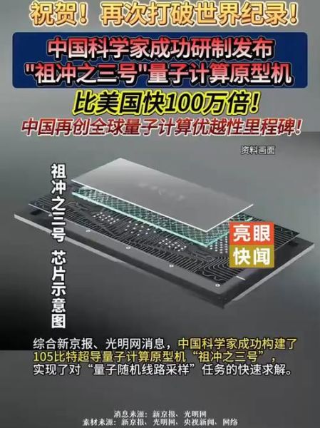 超导量子计算原型机的新闻图片（中国超导量子计算原型机图片在哪里看）-第3张图片-八三百科