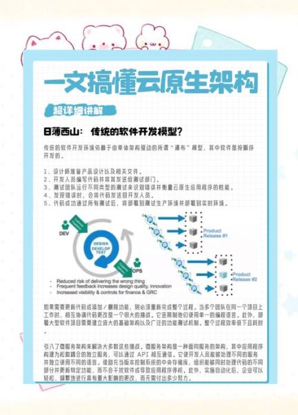 云原生（什么是云原生初学者入门宝典）-第1张图片-八三百科