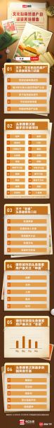 非物质文化遗产赔偿案例（非遗侵权赔偿多少钱才算合理）-第2张图片-八三百科