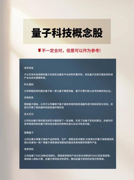 量子超导计算机概念股（量子超导计算机概念股龙头有哪些）-第1张图片-八三百科