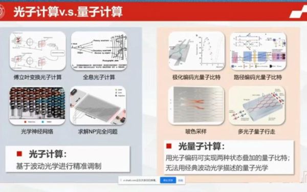 量子计算超导光子原理是什么（量子计算超导光子原理详解）-第1张图片-八三百科