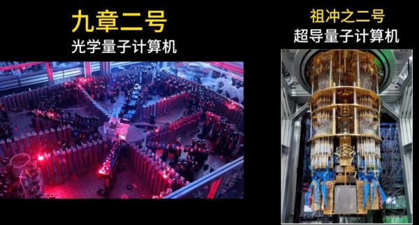 超导量子计算出名（超导量子计算入门从零开始需要多久）-第3张图片-八三百科