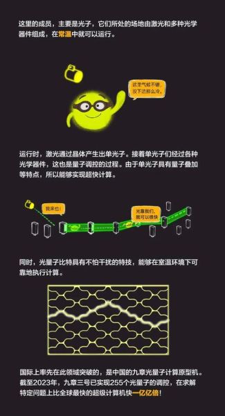 超导光量子计算方法有哪些-第1张图片-八三百科