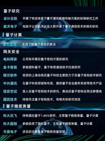 量子计算技术基础知识（量子计算和经典计算区别在哪）-第1张图片-八三百科