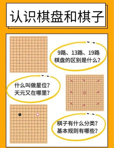 棋盘非物质文化遗产介绍(棋盘非遗简介有哪些关键点?)-第2张图片-八三百科 棋盘非物质文化遗产介绍(棋盘非遗简介有哪些关键点?)-第2张图片-八三百科
