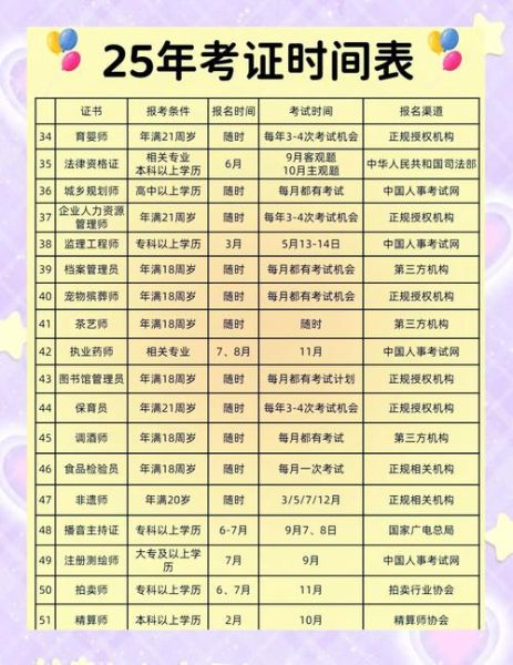 非物质文化遗产发证日期（2025年非遗证书颁发时间）-第3张图片-八三百科