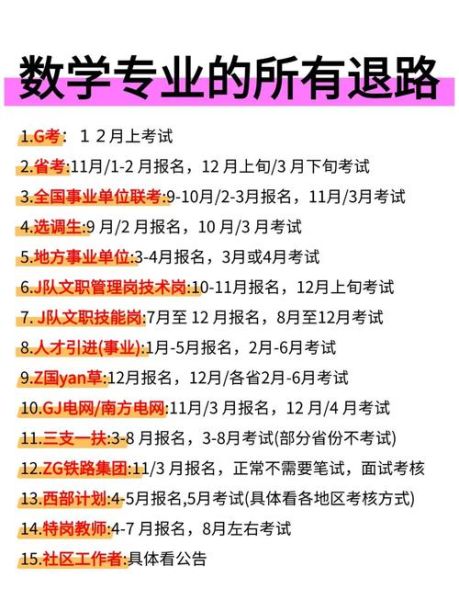 量子技术与计算数学专业（量子技术与计算数学就业方向有哪些）-第1张图片-八三百科