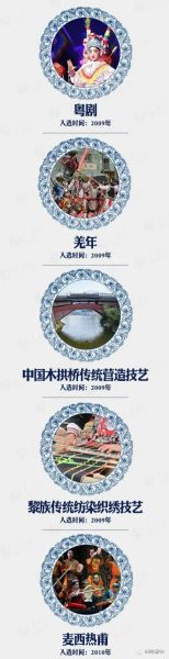 世界非物质文化遗产有（世界非物质文化遗产有哪些新手上车指南）-第3张图片-八三百科