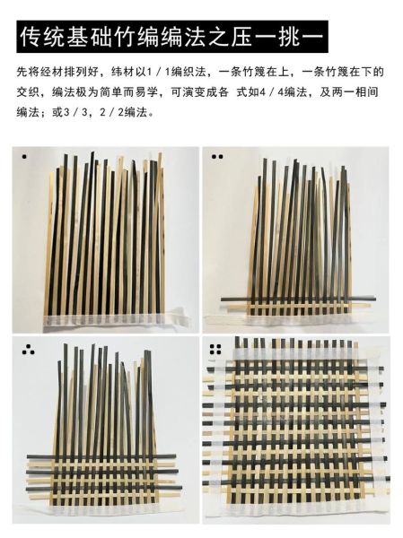 绳编非物质文化遗产四川(四川绳编非遗技法怎么学)-第1张图片-八三百科 绳编非物质文化遗产四川(四川绳编非遗技法怎么学)-第1张图片-八三百科