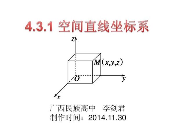数字空间（数字空间是什么，小白如何快速理解）-第2张图片-八三百科