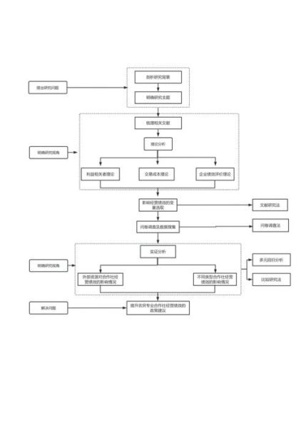 量子计算技术路线（量子计算技术路线怎么选）-第2张图片-八三百科