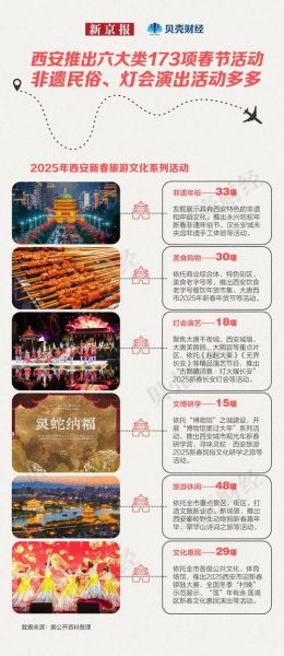 西安卫视非物质文化遗产（西安卫视非物质文化遗产节目播出时间）-第3张图片-八三百科