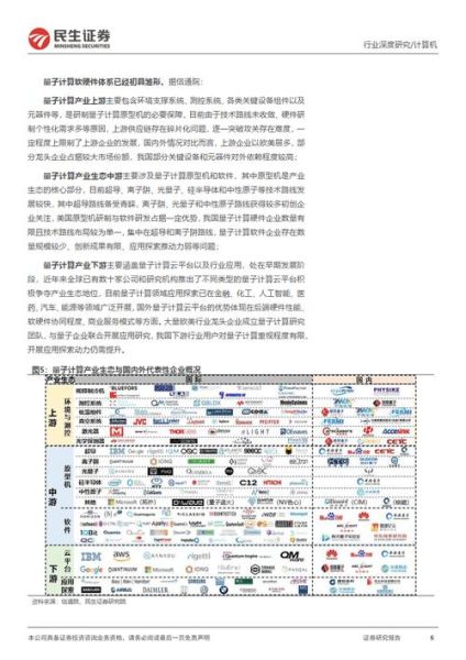 人工智能 量子计算 技术禁运(人工智能量子计算技术禁运最新深度解析)-第1张图片-八三百科 人工智能 量子计算 技术禁运(人工智能量子计算技术禁运最新深度解析)-第1张图片-八三百科