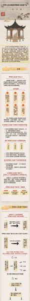 物质非文化遗产(物质非物质文化遗产有什么区别)-第3张图片-八三百科 物质非文化遗产(物质非物质文化遗产有什么区别)-第3张图片-八三百科