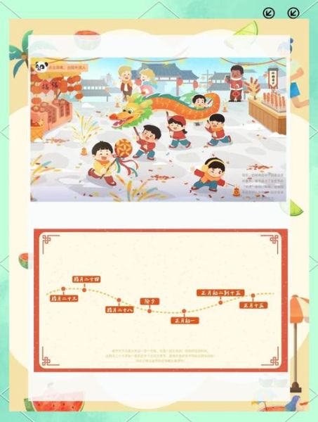 非物质文化遗产活动图文(非物质文化遗产亲子体验活动图文攻略)-第3张图片-八三百科 非物质文化遗产活动图文(非物质文化遗产亲子体验活动图文攻略)-第3张图片-八三百科