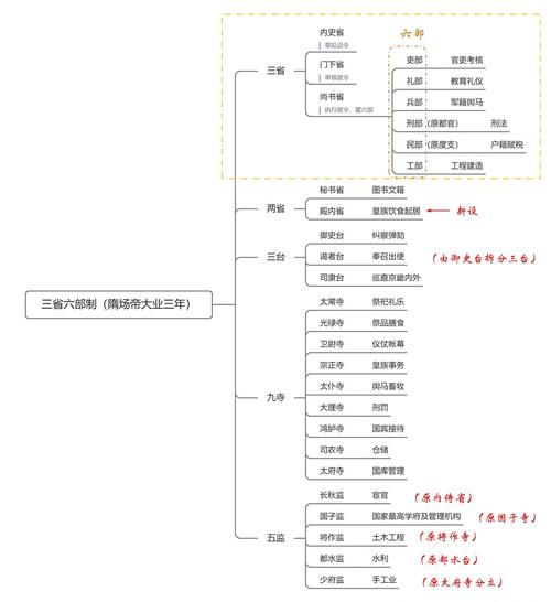 隋氏正骨非物质文化遗产(隋氏正骨非物质文化遗产如何考证传承脉络)-第1张图片-八三百科 隋氏正骨非物质文化遗产(隋氏正骨非物质文化遗产如何考证传承脉络)-第1张图片-八三百科