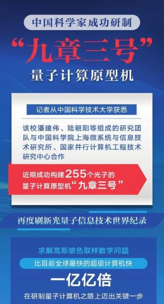 美国攻克量子计算机技术(美国是否真的突破量子霸权)-第1张图片-八三百科 美国攻克量子计算机技术(美国是否真的突破量子霸权)-第1张图片-八三百科
