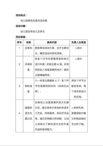 非物质文化遗产幼儿园(非遗幼儿园课程教案怎么设计 实用案例解析)-第3张图片-八三百科 非物质文化遗产幼儿园(非遗幼儿园课程教案怎么设计 实用案例解析)-第3张图片-八三百科