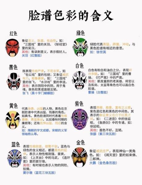 中国非物质文化遗产脸谱(中国脸谱怎么做:零基础入门教学)-第1张图片-八三百科 中国非物质文化遗产脸谱(中国脸谱怎么做:零基础入门教学)-第1张图片-八三百科