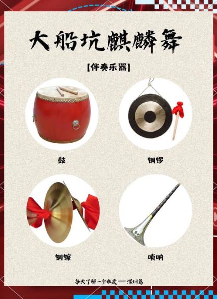 深圳的非物质文化遗产(深圳非遗有哪些项目最出名)-第1张图片-八三百科 深圳的非物质文化遗产(深圳非遗有哪些项目最出名)-第1张图片-八三百科