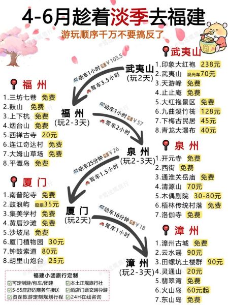 福建非物质文化遗产景区(福建非遗景区打卡指南)-第3张图片-八三百科 福建非物质文化遗产景区(福建非遗景区打卡指南)-第3张图片-八三百科