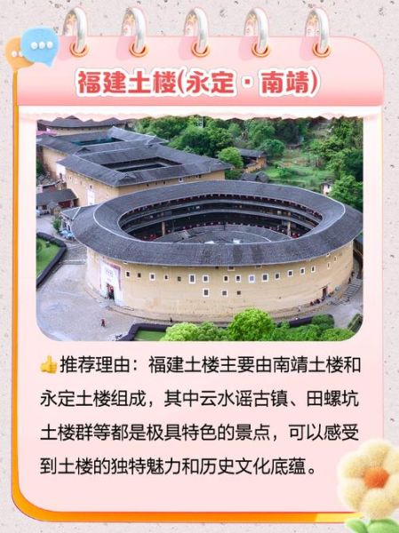 福建非物质文化遗产景区(福建非遗景区打卡指南)-第1张图片-八三百科 福建非物质文化遗产景区(福建非遗景区打卡指南)-第1张图片-八三百科