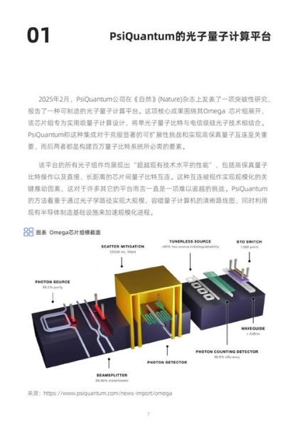 量子计算技术大突破有哪些(量子计算2025最新突破有哪些)-第3张图片-八三百科 量子计算技术大突破有哪些(量子计算2025最新突破有哪些)-第3张图片-八三百科