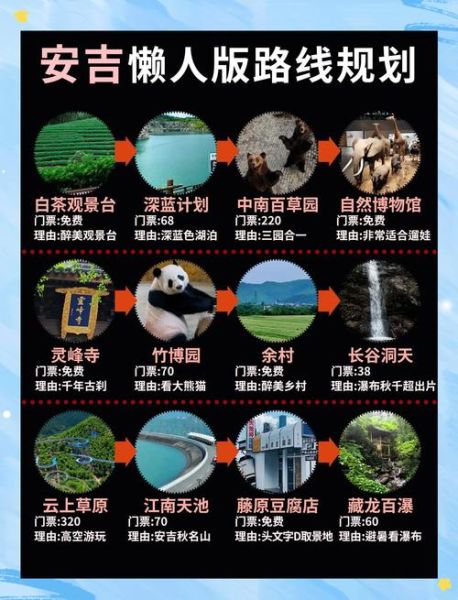 体验安吉非物质文化遗产（安吉非遗体验攻略：新手的第一次完整指南）-第1张图片-八三百科