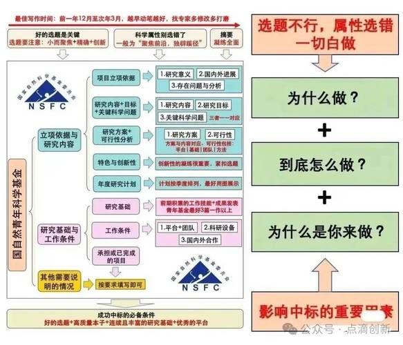 美国量子计算技术路线(美国量子计算技术路线是什么)-第2张图片-八三百科 美国量子计算技术路线(美国量子计算技术路线是什么)-第2张图片-八三百科