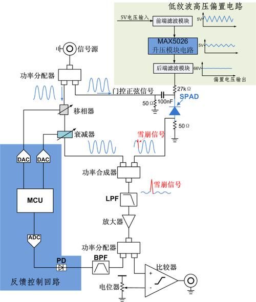 量子计算机飞跃技术（量子计算机飞跃技术原理）-第3张图片-八三百科