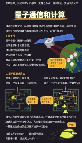 世界量子计算技术(世界量子计算技术现状:小白也能秒懂)-第2张图片-八三百科 世界量子计算技术(世界量子计算技术现状:小白也能秒懂)-第2张图片-八三百科
