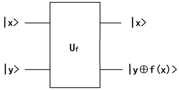 量子计算技术怎么样（量子计算到底实用到哪一步了）-第3张图片-八三百科