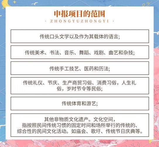 稀有非物质文化遗产（稀有非物质文化遗产申报流程及技巧）-第2张图片-八三百科