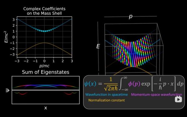 量子计算为什么要用超导（超导量子比特为什么选微波）-第3张图片-八三百科