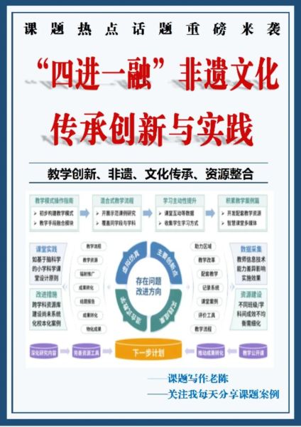 非物质文化遗产传递（非物质文化遗产如何有效传递）-第1张图片-八三百科