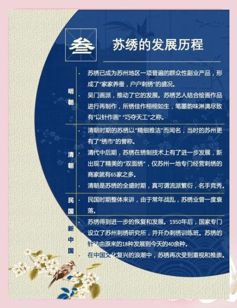 非物质文化遗产 苏绣(苏绣的历史起源是什么时候)-第1张图片-八三百科 非物质文化遗产 苏绣(苏绣的历史起源是什么时候)-第1张图片-八三百科