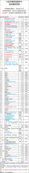 武汉物质非物质文化遗产(武汉物质非物质文化遗产清单在哪查)-第3张图片-八三百科 武汉物质非物质文化遗产(武汉物质非物质文化遗产清单在哪查)-第3张图片-八三百科