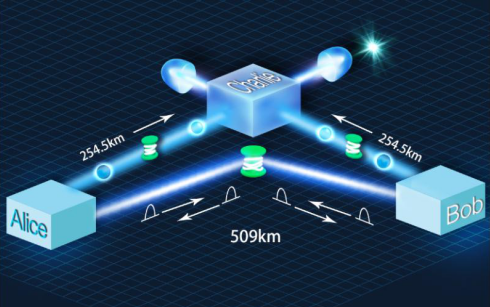 免量子计算3d打印等敏感技术(免量子3D打印机新手入门指南)-第3张图片-八三百科 免量子计算3d打印等敏感技术(免量子3D打印机新手入门指南)-第3张图片-八三百科
