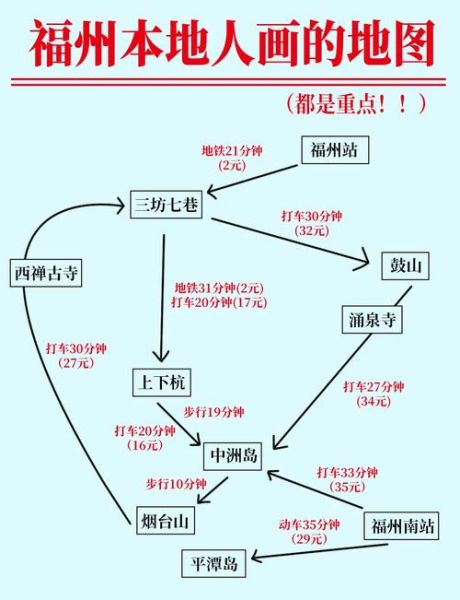 非物质文化遗产五月福州(五月福州非遗旅游路线怎么玩)-第2张图片-八三百科 非物质文化遗产五月福州(五月福州非遗旅游路线怎么玩)-第2张图片-八三百科