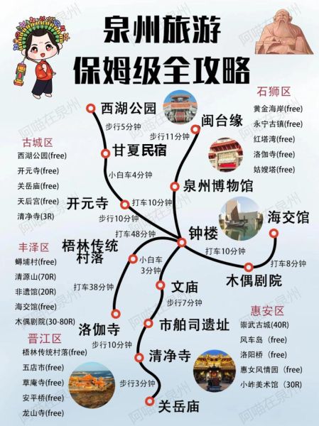 闽侯非物质文化文化遗产(闽侯非遗一日游路线该怎么走)-第3张图片-八三百科 闽侯非物质文化文化遗产(闽侯非遗一日游路线该怎么走)-第3张图片-八三百科