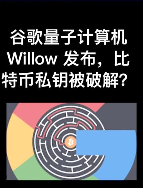 量子计算机加密技术末日(量子计算机会摧毁RSA吗)-第2张图片-八三百科 量子计算机加密技术末日(量子计算机会摧毁RSA吗)-第2张图片-八三百科