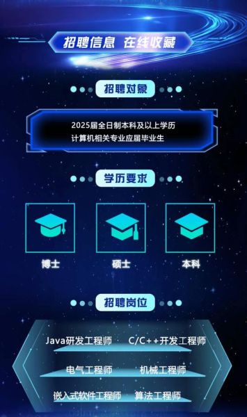 量子计算技术研究员招聘(量子计算技术研究员招聘要求全解)-第2张图片-八三百科 量子计算技术研究员招聘(量子计算技术研究员招聘要求全解)-第2张图片-八三百科