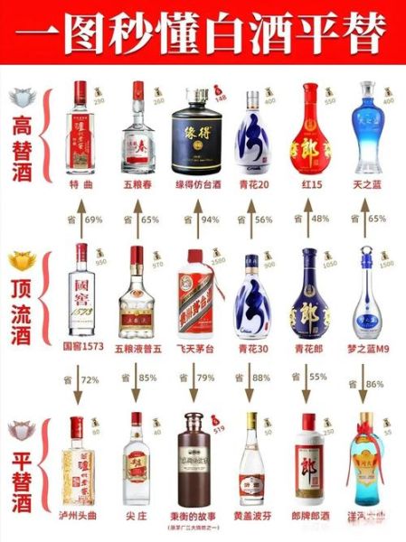 非物质文化遗产白酒(非遗白酒品牌有哪些?新手一览表)-第2张图片-八三百科 非物质文化遗产白酒(非遗白酒品牌有哪些?新手一览表)-第2张图片-八三百科