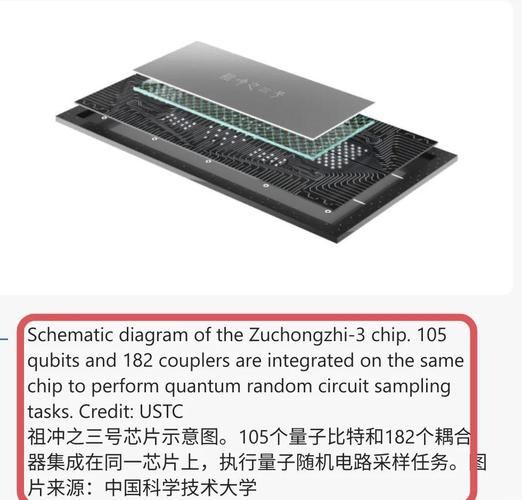 量子计算超导芯片(量子计算超导芯片有什么用)-第3张图片-八三百科 量子计算超导芯片(量子计算超导芯片有什么用)-第3张图片-八三百科