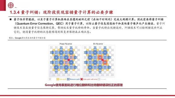 量子计算技术目前处于哪个阶段-第1张图片-八三百科 量子计算技术目前处于哪个阶段-第1张图片-八三百科