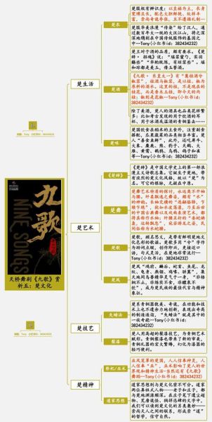 楚文化非物质文化遗产（楚文化非遗技艺入门指南）-第2张图片-八三百科