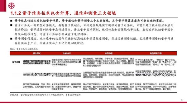量子计算五大技术流派（量子计算五大技术流派新手入门全解析）-第2张图片-八三百科