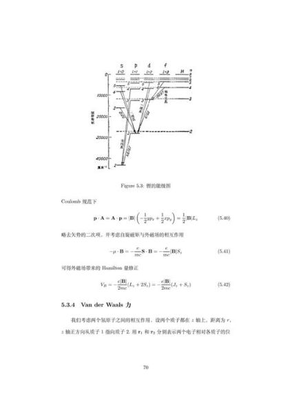 超导量子计算优越性原理(超导量子计算优越性原理解析)-第3张图片-八三百科 超导量子计算优越性原理(超导量子计算优越性原理解析)-第3张图片-八三百科